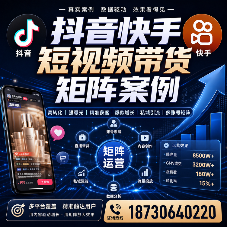 庆阳短视频带货团队多平台矩阵自动分发案例